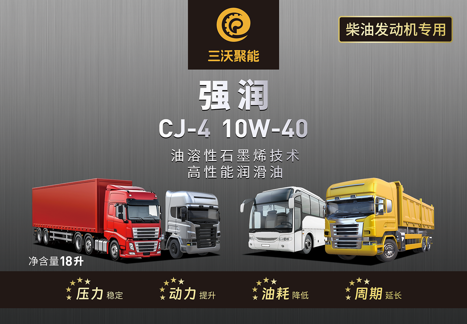 三沃聚能2025版強(qiáng)潤(rùn)系列潤(rùn)滑油全新升級(jí)